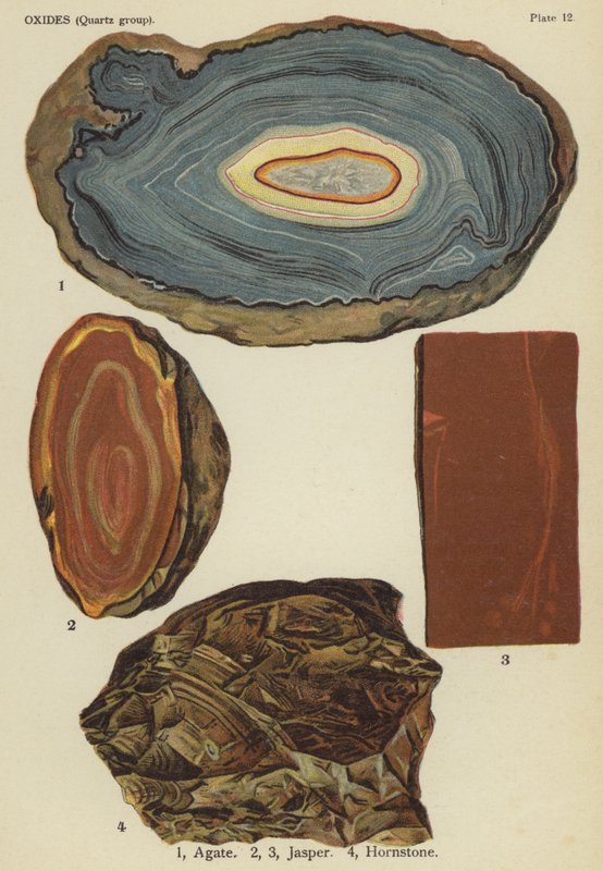 Tlenki (grupa kwarcowa), agat, jaspis, kamień rogowy (kolor lito) autorstwa English School