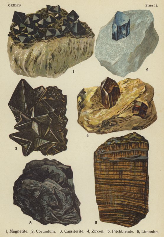 Tlenki, magnetyt, korund, kasyteryt, cyrkon, pitchblende, limonit (kolor lito) autorstwa English School