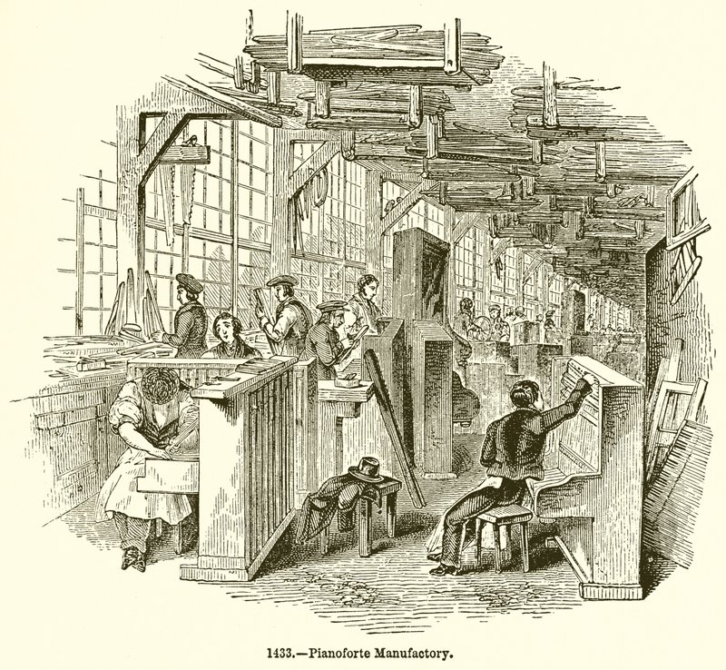 Manufaktura Fortepianów autorstwa English School