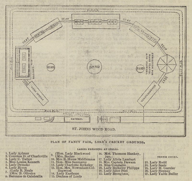 Plan Fancy Fair, Lord