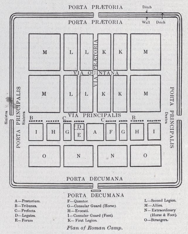 Plan obozu rzymskiego (lito) autorstwa English School