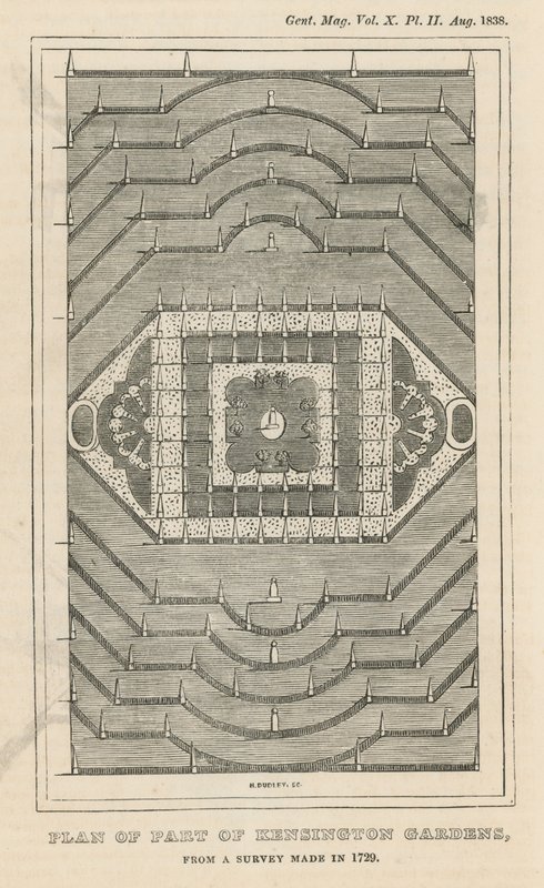 Plan części ogrodów Kensington w Londynie, z ankiety wykonanej w 1729 r. autorstwa English School
