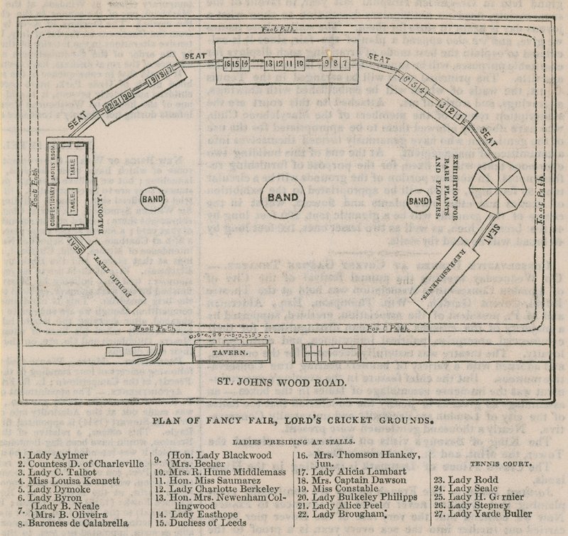 Plan fantazyjnego jarmarku w Lords Cricket Ground autorstwa English School