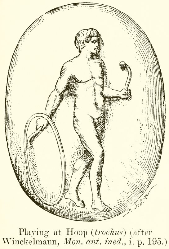 Gra w Hoop (trochus) (według Winckelmanna, pon. ant. ined., i. s. 195) autorstwa English School