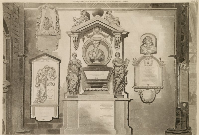 Kącik Poetów, Opactwo Westminsterskie, Londyn autorstwa English School