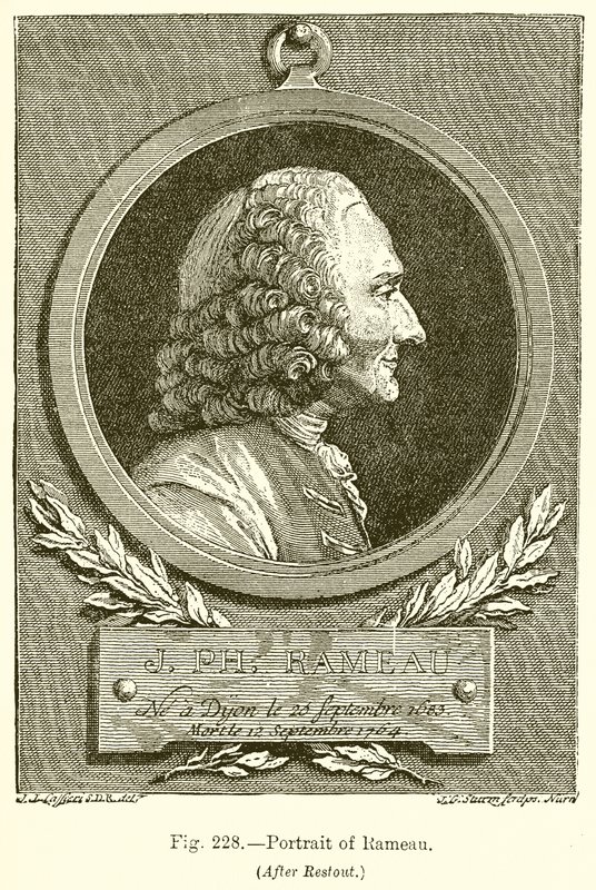 Portret Rameau autorstwa English School