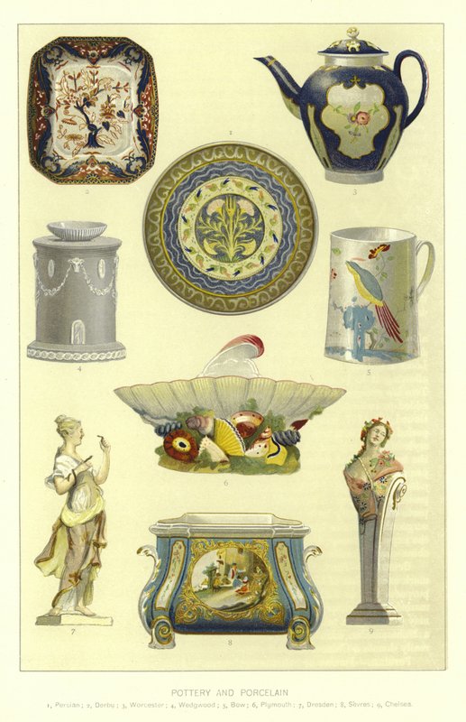 Ceramika i Porcelana autorstwa English School