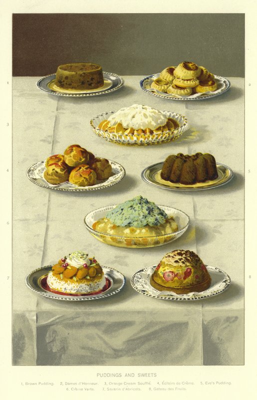 Puddingi i Słodycze autorstwa English School