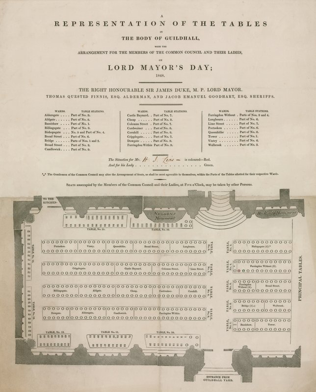 Reprezentacja stołów w Guildhall, Londyn, w Dzień Lorda Burmistrza, 9 listopada 1848 autorstwa English School