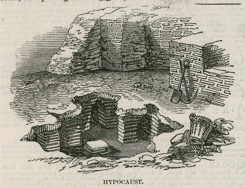 Willa rzymska odkryta na Lower Thames Street w Londynie: Hypocaust autorstwa English School