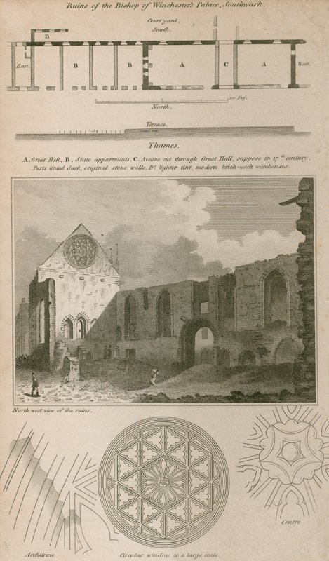 Ruiny Pałacu Biskupa Winchester, Southwark autorstwa English School