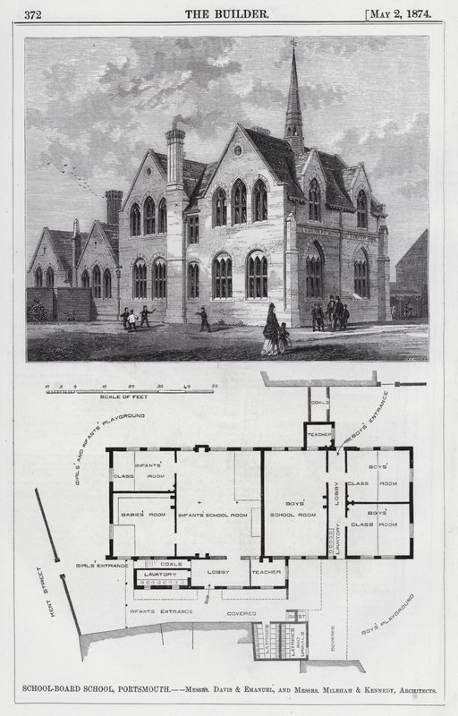 Szkoła-Board School, Portsmouth (Grawerowanie) autorstwa English School