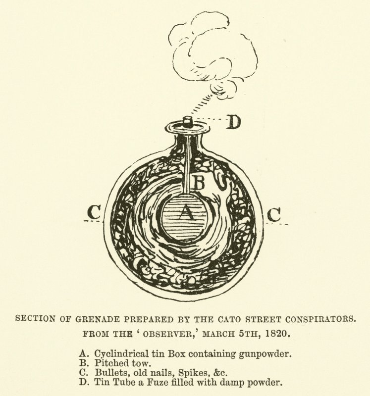 Sekcja granatu przygotowana przez konspiratorów z Cato Street, z Obserwatora, 5 marca 1820 (rycina) autorstwa English School