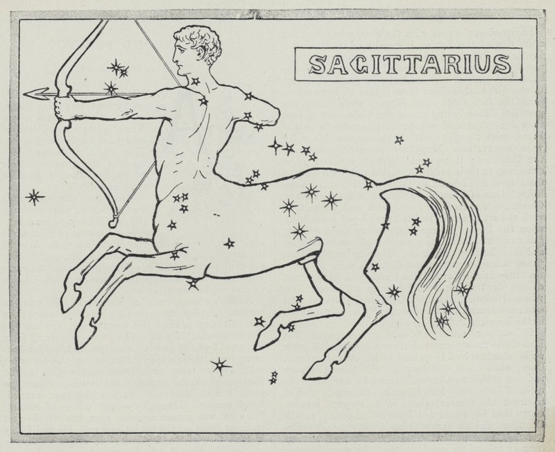 Znaki zodiaku: Strzelec (rycina) autorstwa English School