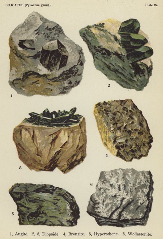 Krzemiany (grupa piroksenowa), augit, diopsyd, bronzyt, hipersten, wollastonit (kolor lito) autorstwa English School