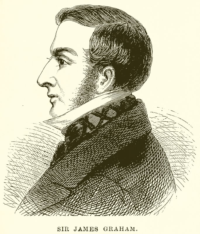 Sir Jamesa Grahama autorstwa English School
