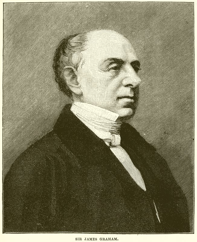 Sir Jamesa Grahama autorstwa English School