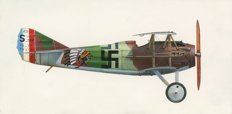 Spad S XIII autorstwa English School