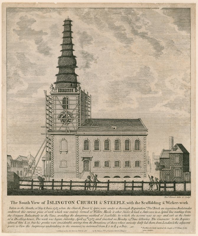 Kościół St Marys, Islington (stary kościół) autorstwa English School