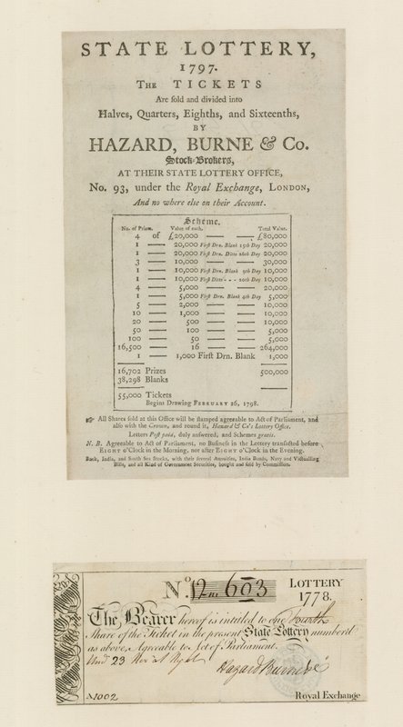 Loteria państwowa, 1797 autorstwa English School