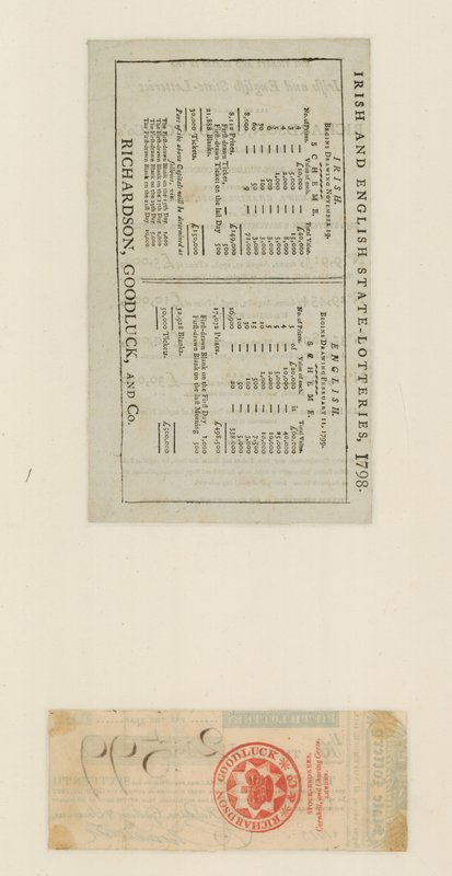 Loteria państwowa, 1798 autorstwa English School