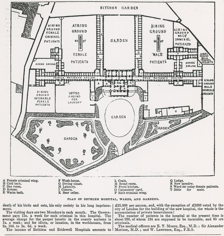 Szpital Betlejemski autorstwa English School