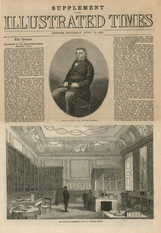 Spis ludności w Londynie autorstwa English School