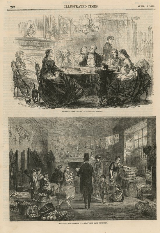 Spis ludności w Londynie autorstwa English School