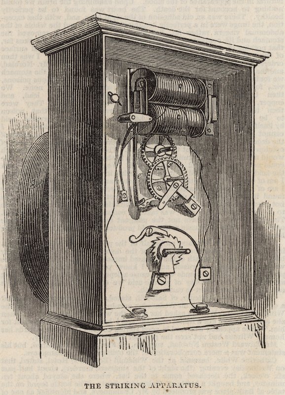 The Great Western Electric Telegraph: urządzenie uderzające autorstwa English School