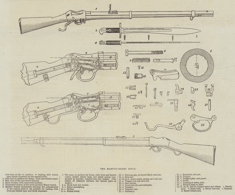 Karabin Martini-Henry (grawerowanie) autorstwa English School