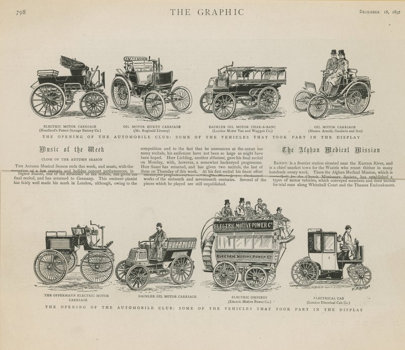Otwarcie Automobilklubu autorstwa English School