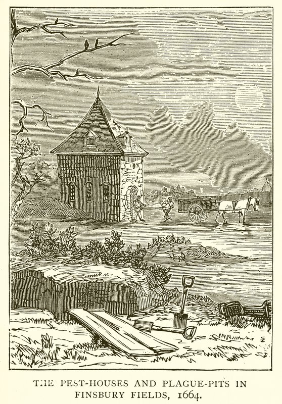 Pest-Houses i Plague Pits w Finsbury Fields, 1664 autorstwa English School