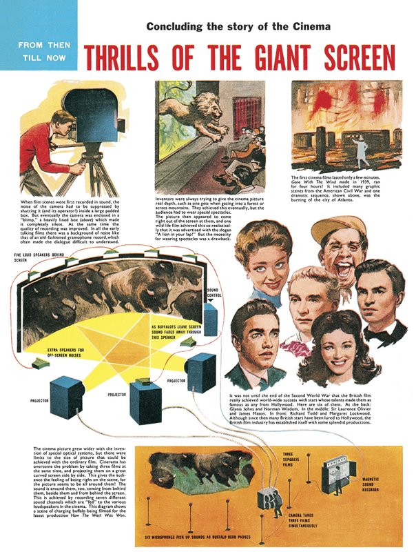 Historia kina — dreszcze wielkiego ekranu autorstwa English School