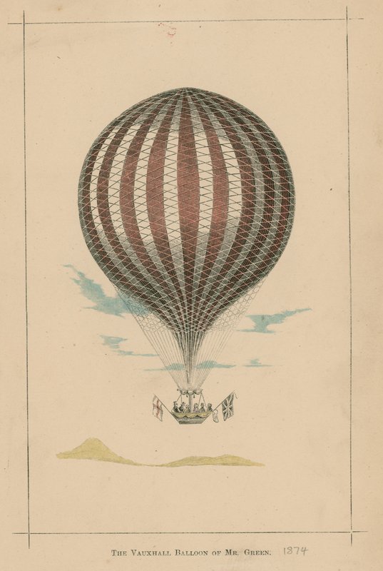 Balon Vauxhall pana Greena; Ogrody Vauxhall, Londyn autorstwa English School