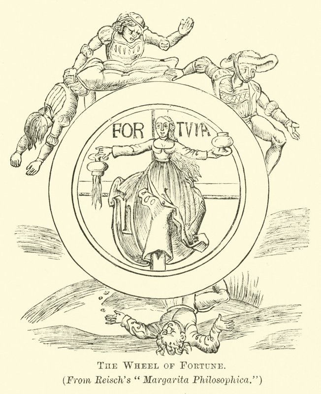 Koło fortuny autorstwa English School