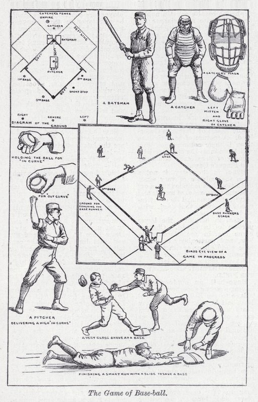 Gra w baseball (lito) autorstwa English School