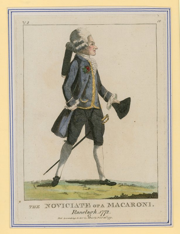 Nowicjat makaroniarza, Ranelagh, 1772 autorstwa English School
