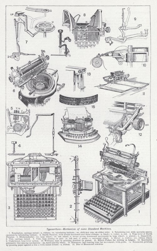 Maszyny do pisania, mechanizm niektórych standardowych maszyn (litowo) autorstwa English School