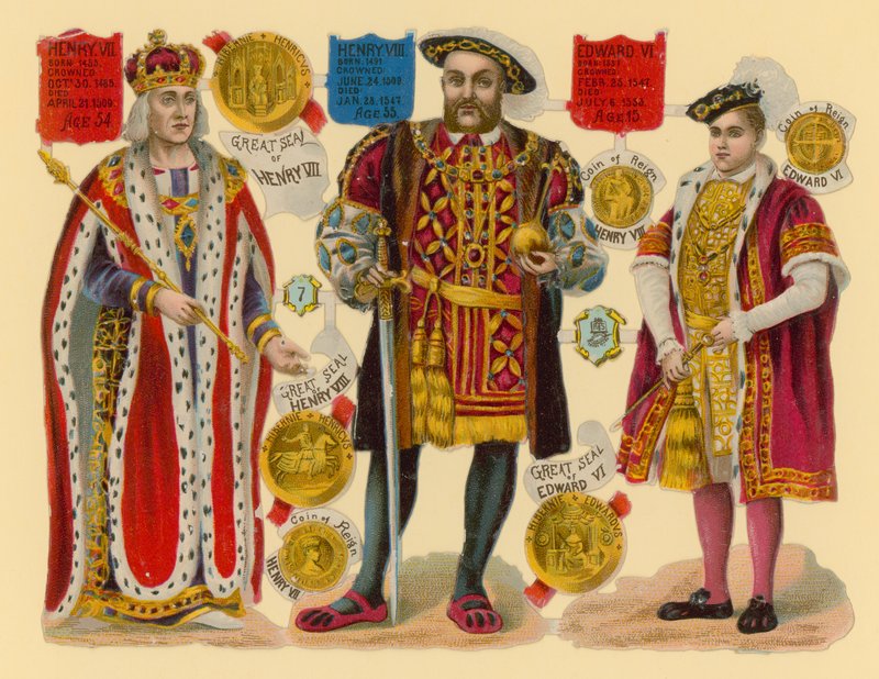 Złom wiktoriański: król Henryk VII, król Henryk VIII, król Edward VI autorstwa English School