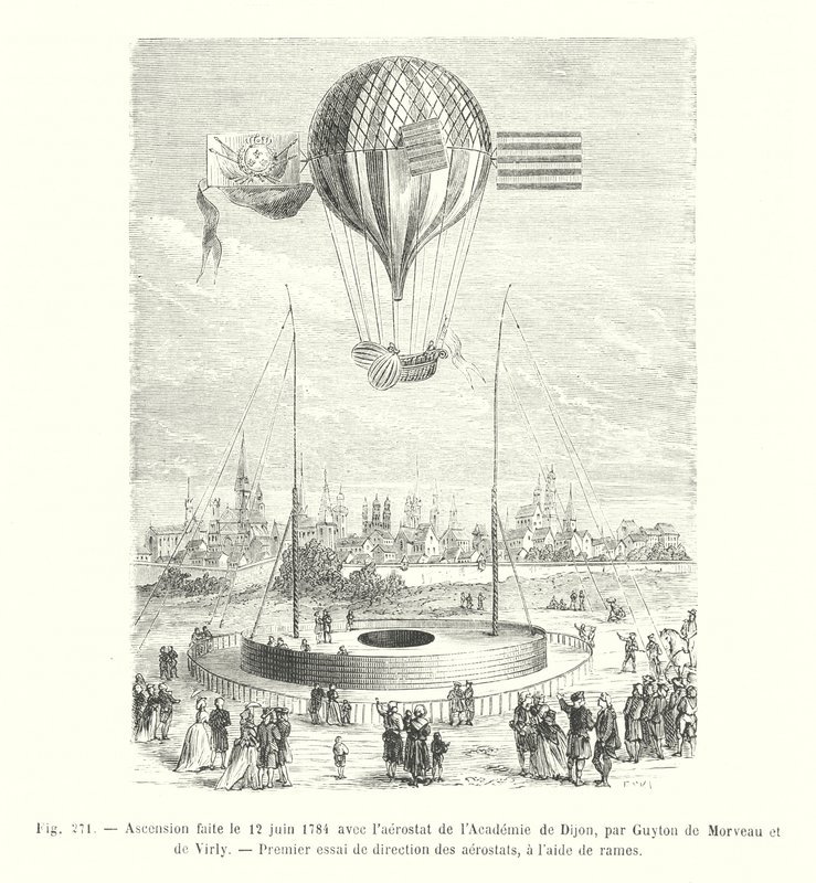 Wejście dokonane 12 czerwca 1784 r. z aerostatu Akademii w Dijon, Guyton de Morveau i de Virly, Pierwsza próba kierunku aerostatów z użyciem wioseł (rycina) autorstwa European School