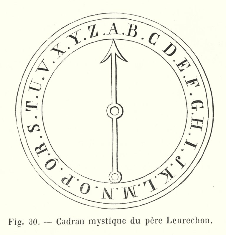 Mistyczna Tarcza Ojca Leurechona (rycina) autorstwa European School