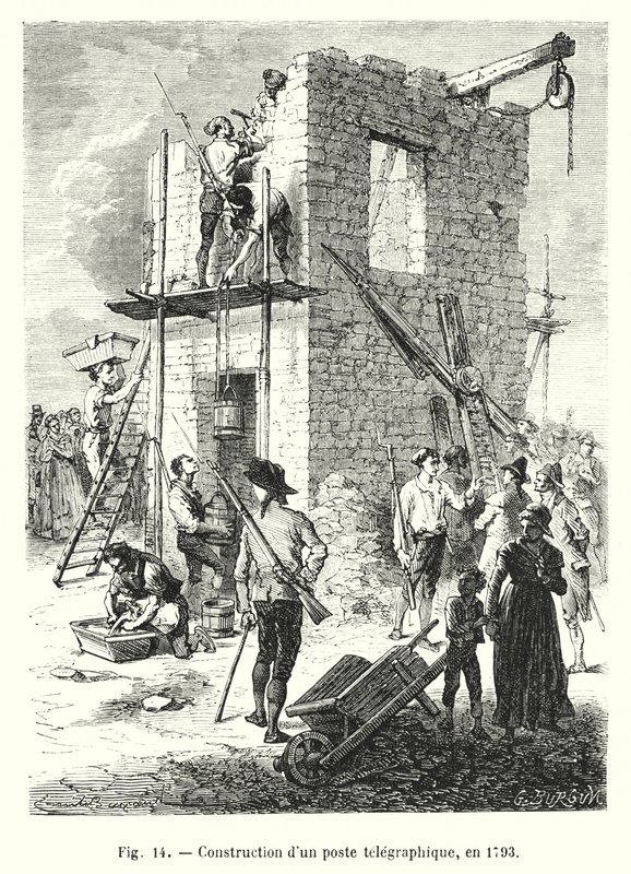 Budowa poczty telegraficznej, 1793 (rytowanie) autorstwa European School