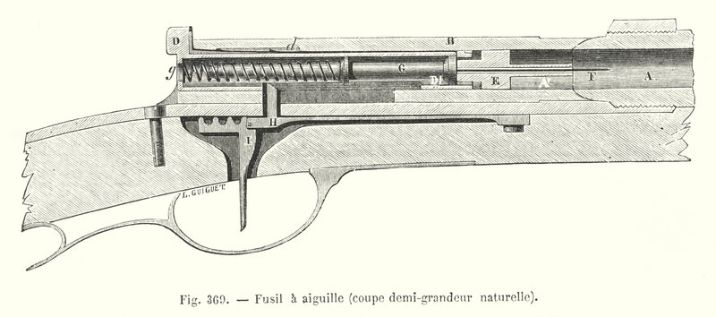 Pistolet igłowy, cięcie w połowie naturalnego rozmiaru (grawerowanie) autorstwa European School