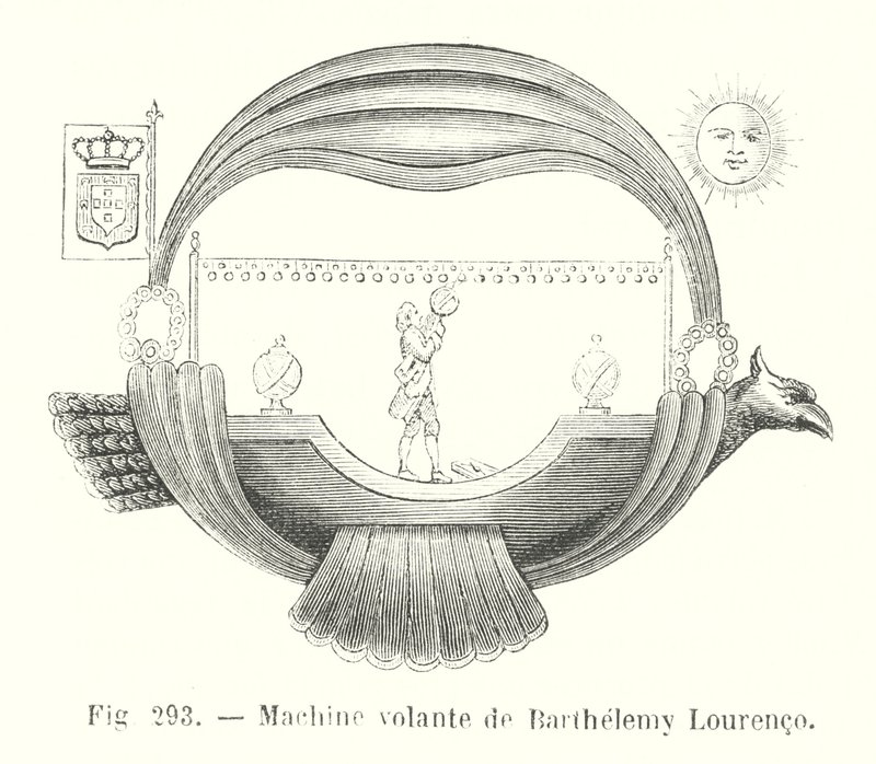 Maszyna volante de Barthelemy Lourenco (grawerowanie) autorstwa European School