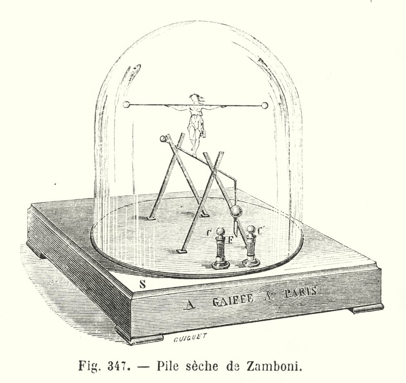 Sucha komora Zamboni (grawerowanie) autorstwa European School