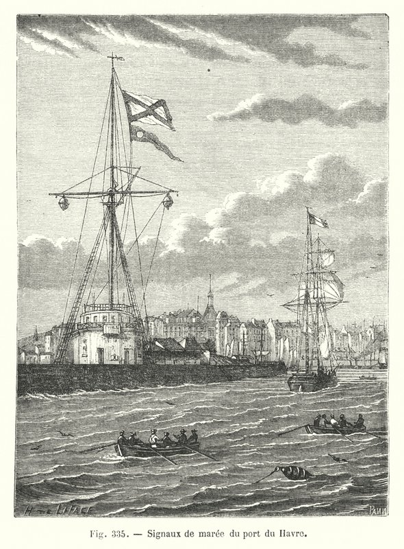 Sygnały pływowe z portu Le Havre (rycina) autorstwa European School
