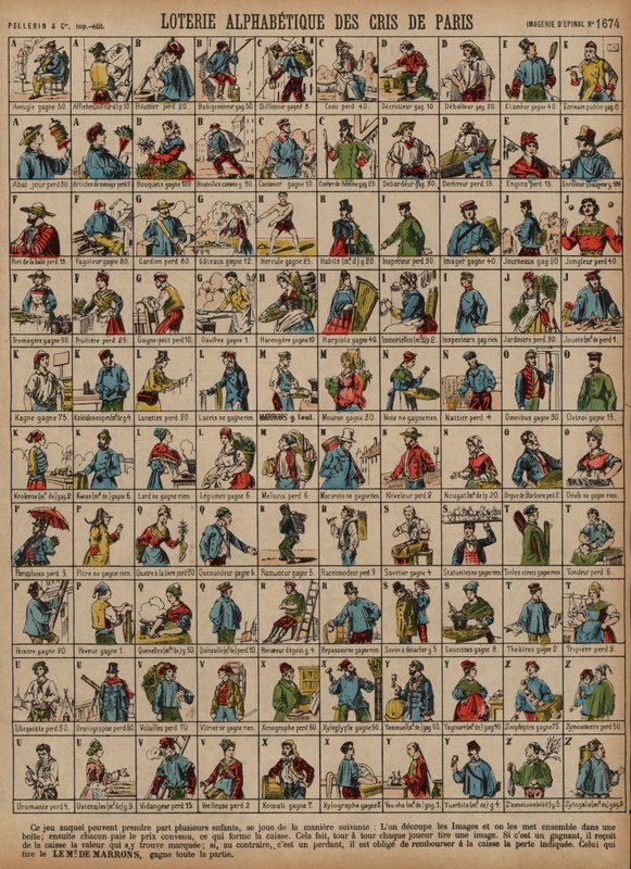 Alfabetyczna loteria Krzyków Paryża (kolorowy grawerunek) autorstwa French School