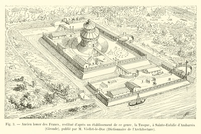 Dawny Dolny z Franków, odrestaurowany po założeniu tego rodzaju, Tusque, w Sainte-Eulalie dAmbarres, Gironde, wyd. M. Viollet-le-Duc, Dictionnaire de lArchitecture autorstwa French School