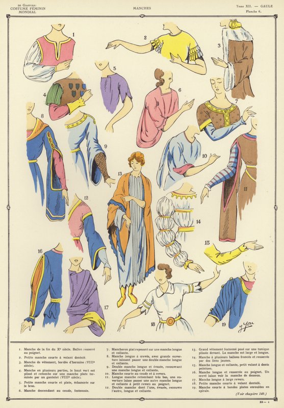 Costume Feminin Mondial (kolorowa litografia) autorstwa French School