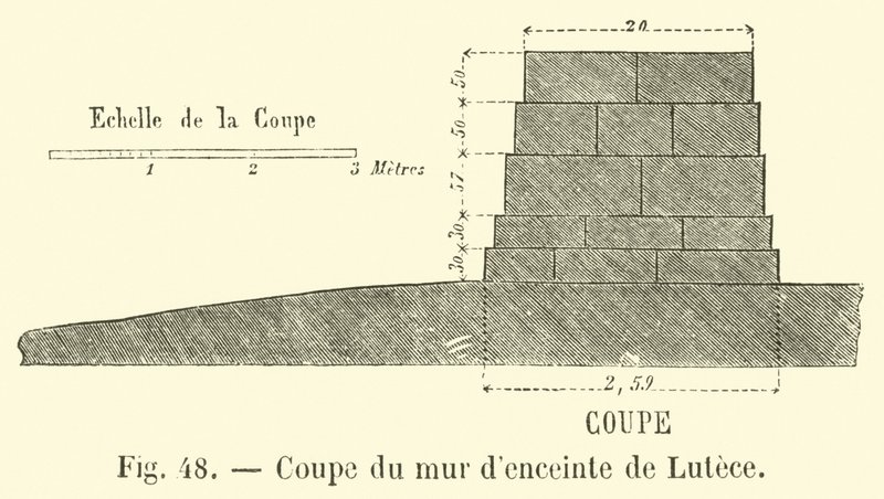 Sekcja otaczającego muru Lutece autorstwa French School